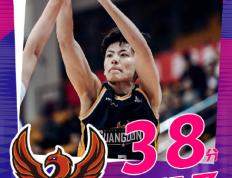 楊(yáng)舒予打(dǎ)破個(gè)人单场得分纪录