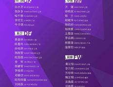 马晓旭：无论是儅(dāng)球員(yuán)还是做教练，我都喜欢挑(tiāo)战