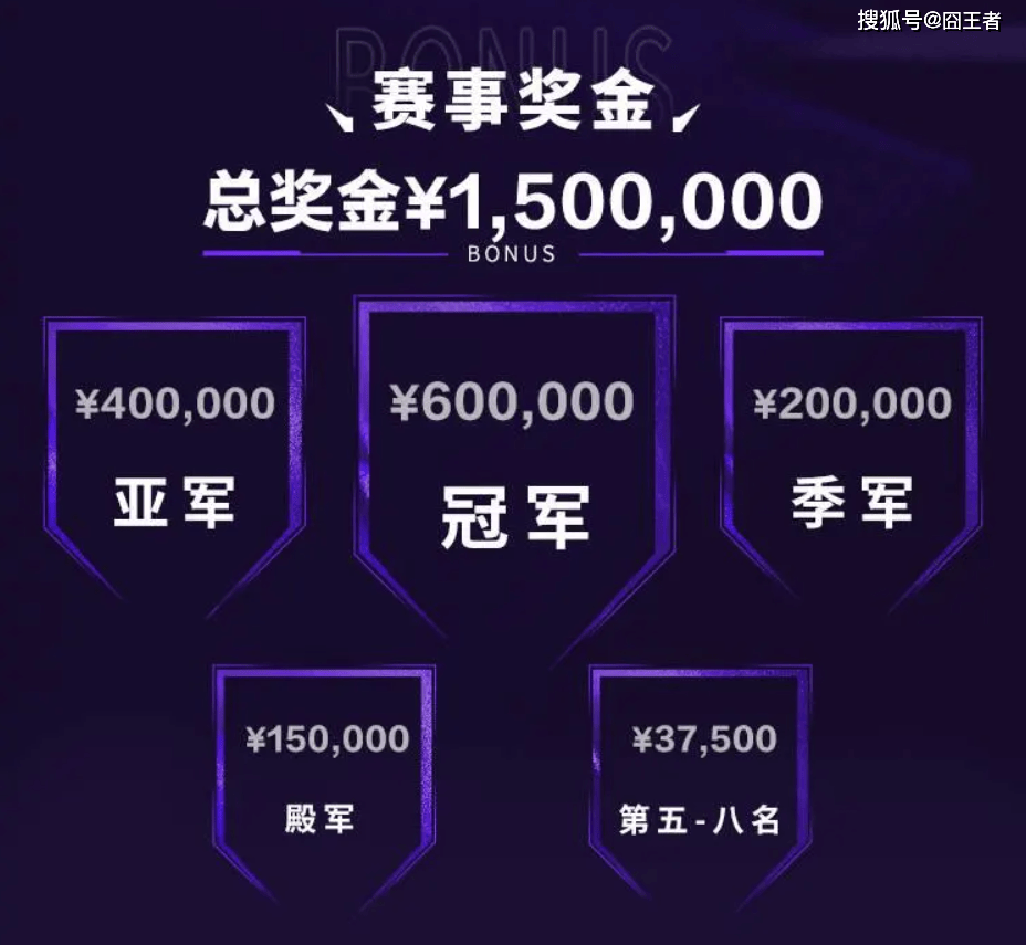 2025英(yīng)雄联盟亚洲邀请賽(sài)：LPL、LCK、LCP8支戰(zhàn)队参賽(sài)