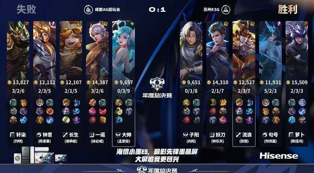 AG3-2KSG，钟意裴擒虎四杀，轩染曹操一打四，小俞(yú)心(xīn)率180