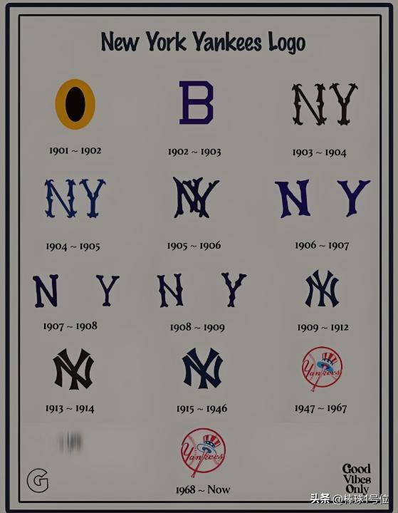 《棒球》MLB美(měi)职棒洋基队·棒球1号位